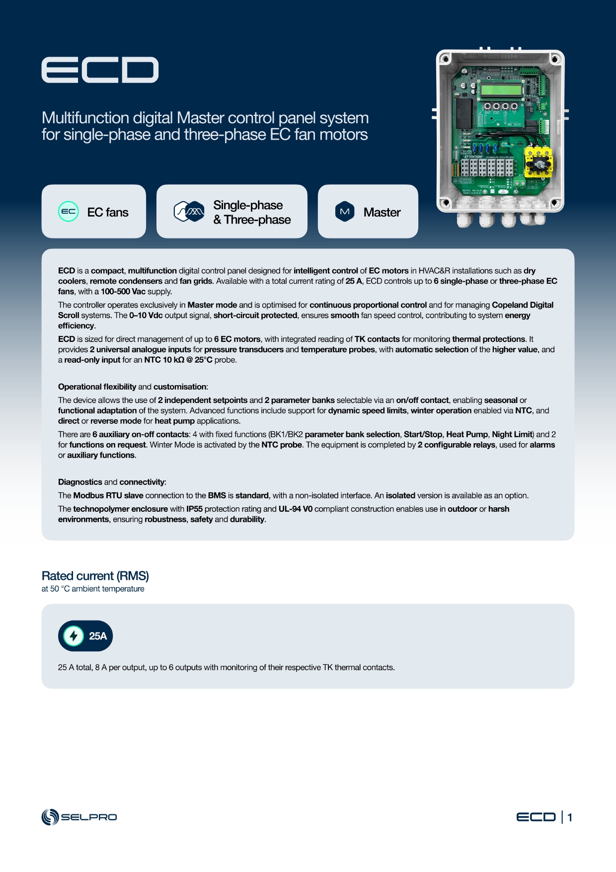 SELPRO ECD technical documentation cover