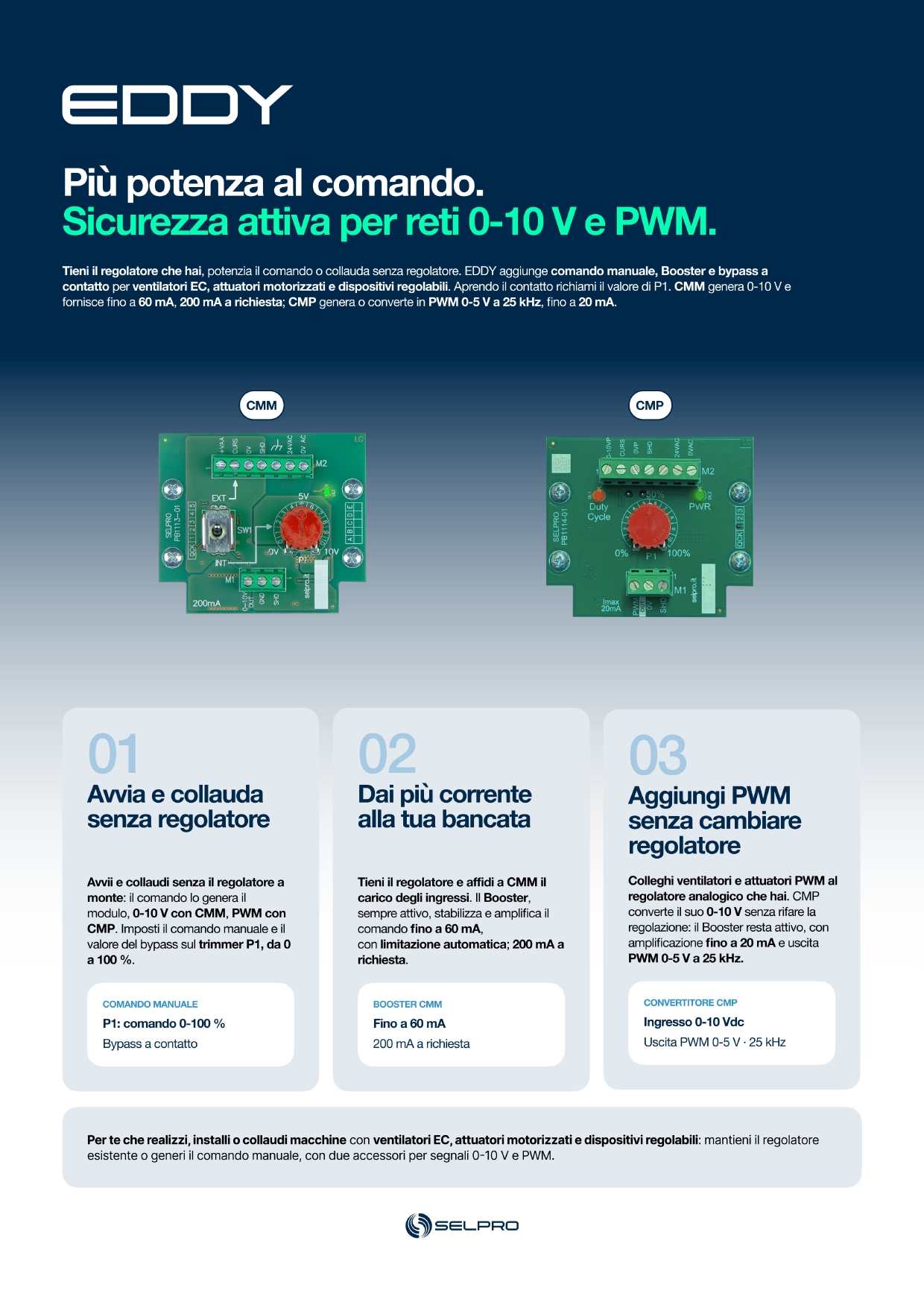 Catalogo EDDY SELPRO