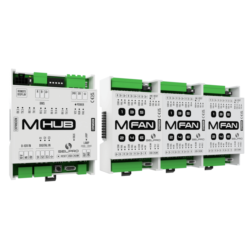 MODULO SELPRO per la gestione digitale dei motori EC